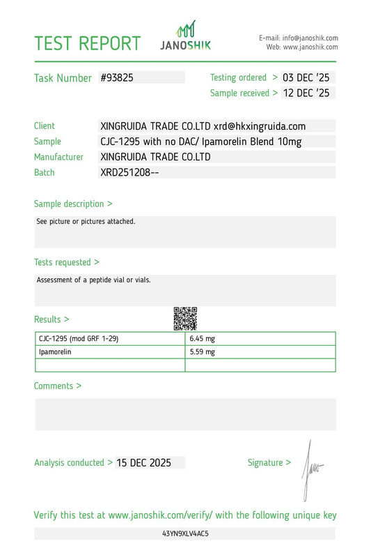 CJC 1295 + Ipamorelin (No DAC)